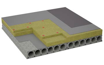 considerations of Green Moor flat roofing insulation